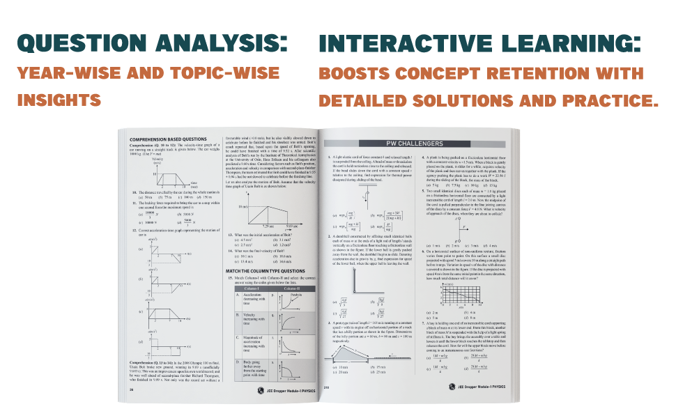 Prayas for JEE Main & Advanced Droppers Physics, Chemistry and Mathematics Modules with Solution