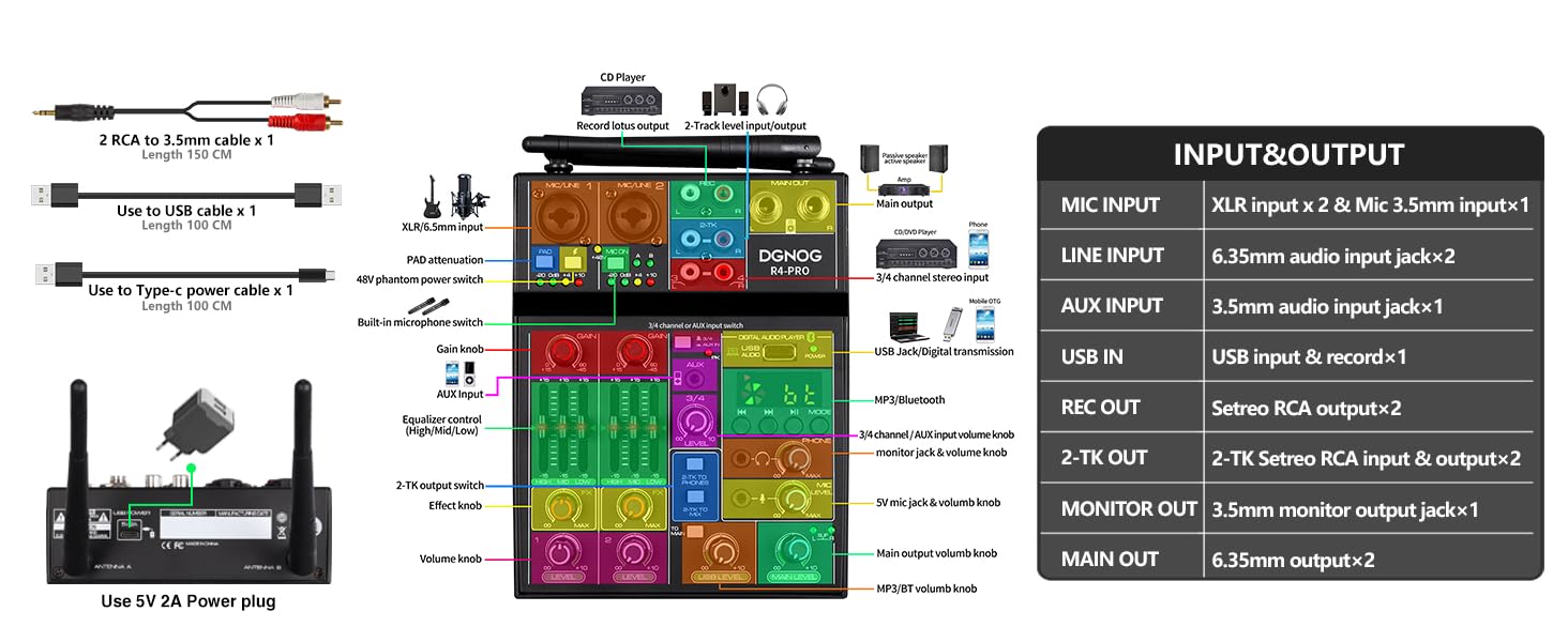 microphone mixer for karaoke