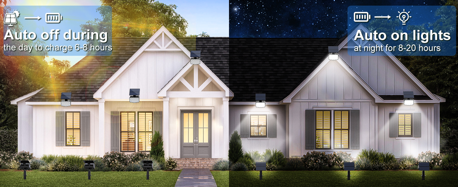 WELALO Solar Spot Lights Outdoor