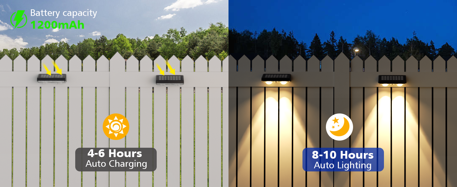 APONUO fence lights solar powered have  smart light-sensing technology.