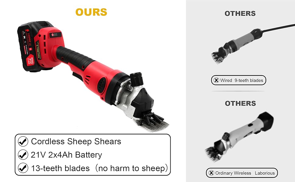 21V Cordless Sheep Shears, Electric Professional Sheep