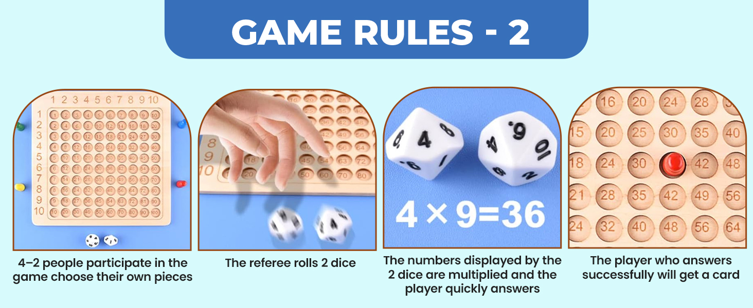 Math Board Flash Card Game – Learn Fast Addition and Multiplication While Playing
