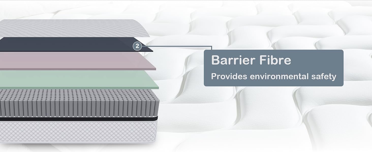 Deegari Matratze Memory-Schaum und Federkern Hybridmatratze Bett in einer Box mittelfest