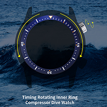 Timing rotating inner ring
