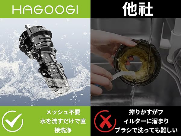 Amazon.co.jp: HAGOOGI (ハゴオギ) スロージューサー 低速