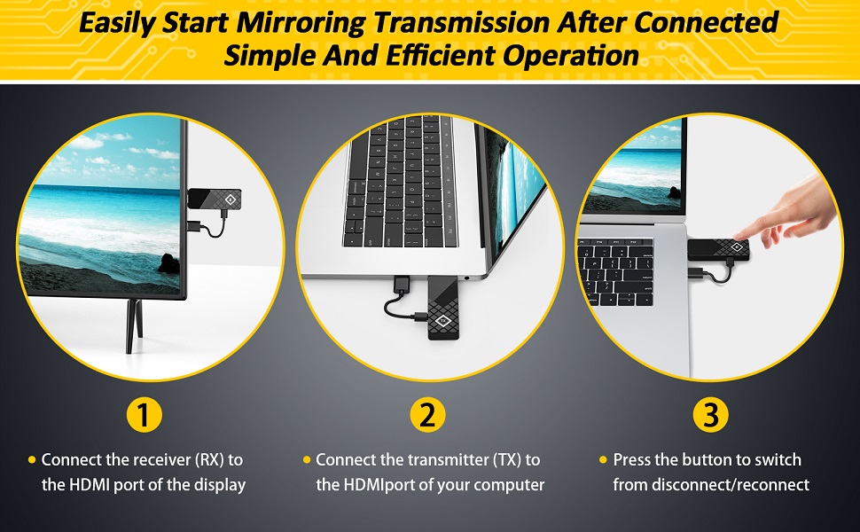hdmi  wireless video for tv