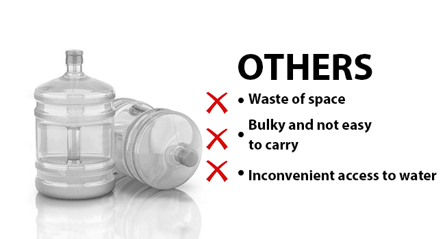 water storage container