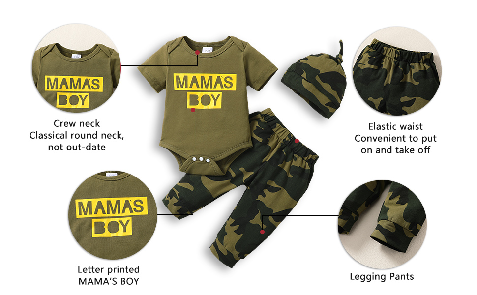 baby boy outfits 0-3 months