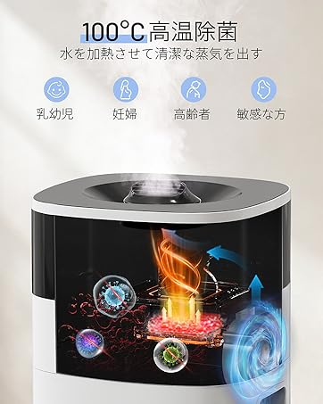 Lacidoll 加湿器家庭用業務用25L超音波加湿器70畳対応次亜塩素酸水 Amazon.co.jp: Lacidoll 加湿器 大容量 家庭用 業務用【法人向け