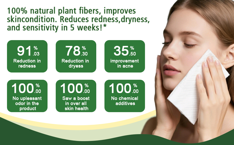 100％ natural plant fibers
