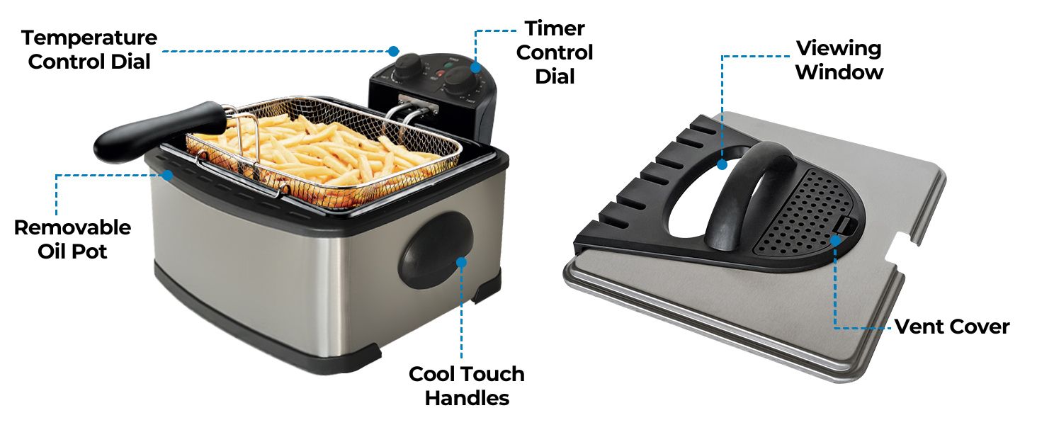 Kenmore deep fryer and lid on a white background with parts labeled