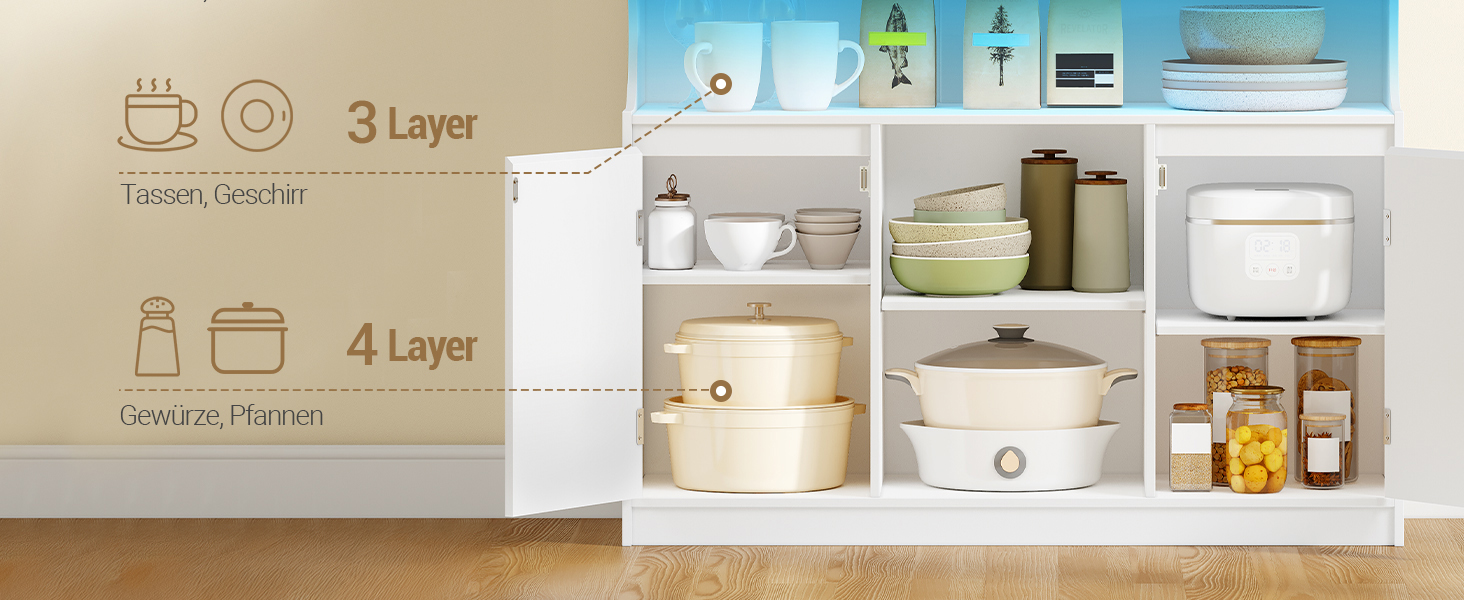 Weißer Küchenschrank mit offenen Türen und gut organisierten Regalen. Enthält gestapeltes Geschirr, Lebensmittelbehälter und Kleingeräte. Die Grafik auf der linken Seite zeigt 3-lagige und 4-lagige Speicheroptionen