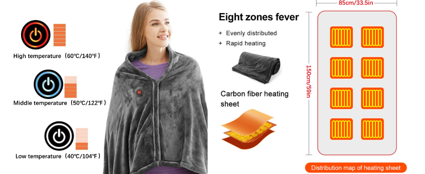 IUIBMI Heated Throw Blanket Plush USB Electric Throw