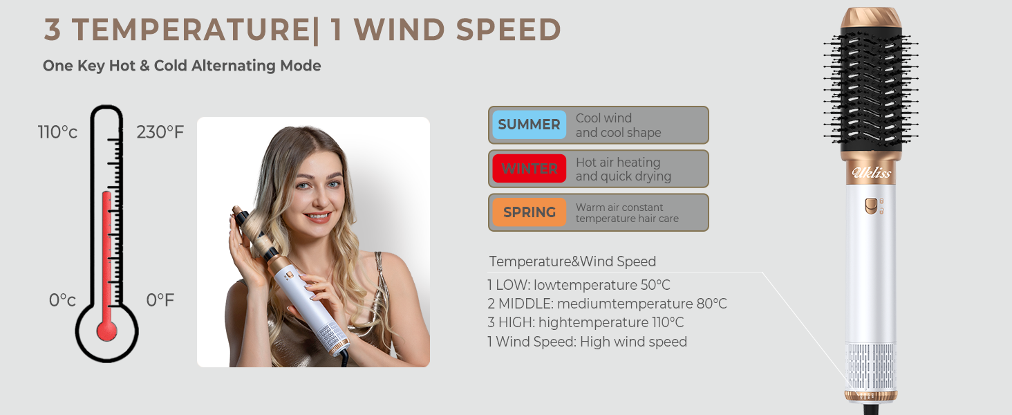 Diagram showing the steps to install and remove the 6-in-1 accessories on the styling wand.