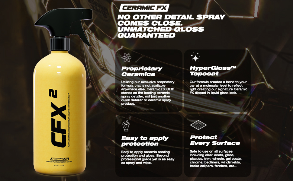 Amazon.com: Ceramic FX CFX² Detail Spray - Get the Highest Gloss