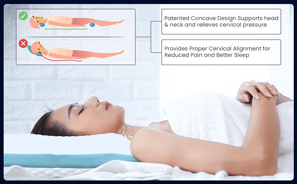 Snore Slayer Anti Snore Pillow Patented Memory Foam Anti