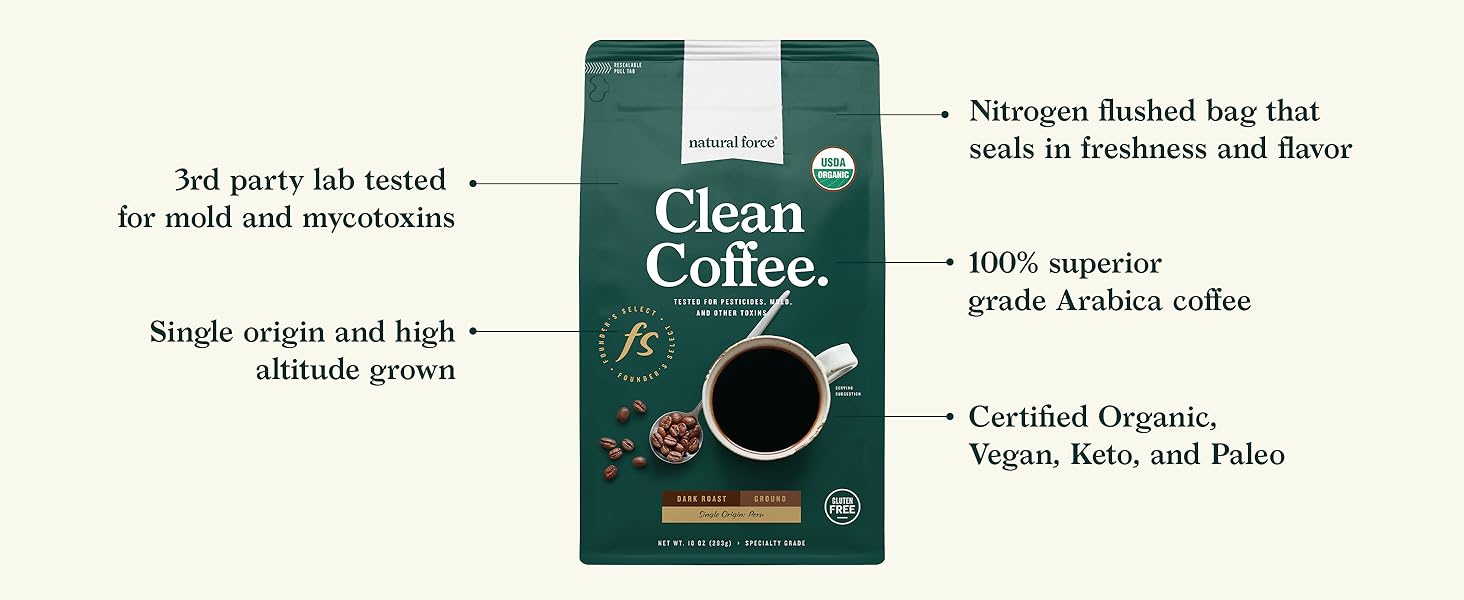 Natural Force Organic Clean Coffee Dark, Mold & Mycotoxin