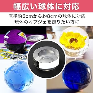 宇宙を表したガラスの球形置物 約5cm 宇宙を表したガラスの球形置物 約5cm 楽天市場】宇宙 ガラス球の