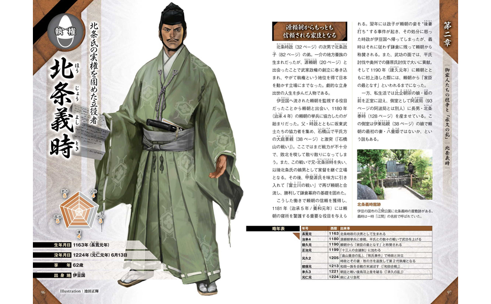 鎌倉時代語研究 第１３輯/武蔵野書院/鎌倉時代語研究会（単行本） Amazon.co.jp: 鎌倉時代 (文春学藝ライブラリー 歴史 11) : 龍