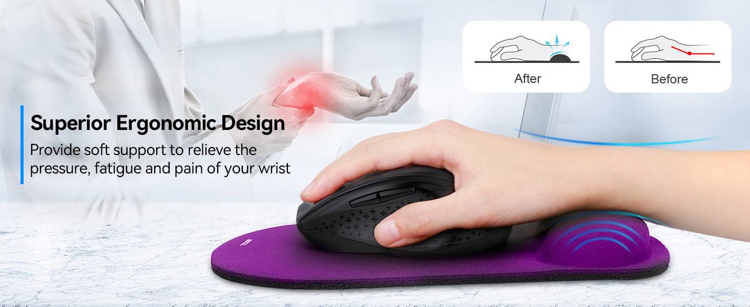2 Pack Mouse Pad with Wrist Support, Ergonomic