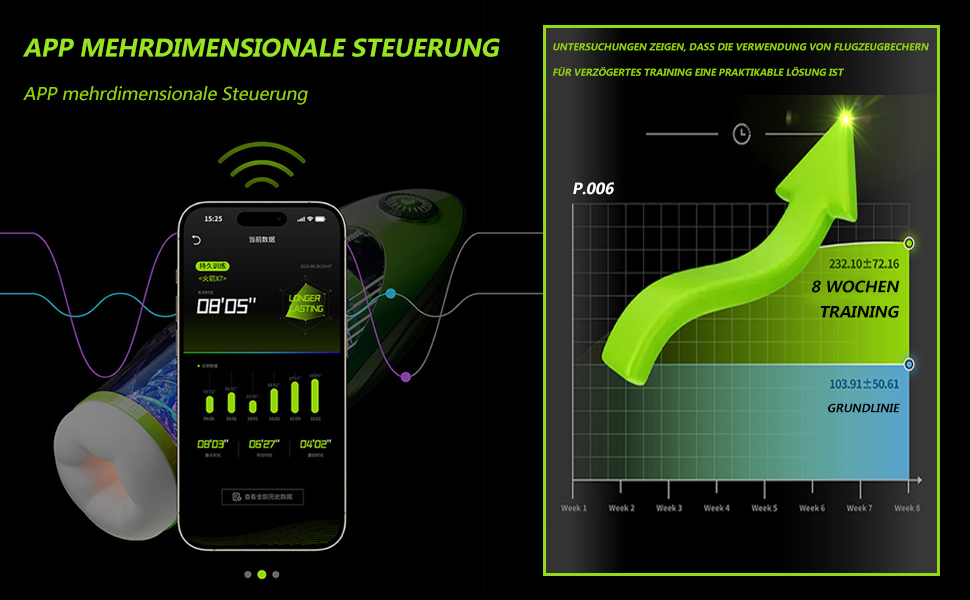 ein Screenshot eines Smartphones mit grünem und schwarzem Hintergrund.