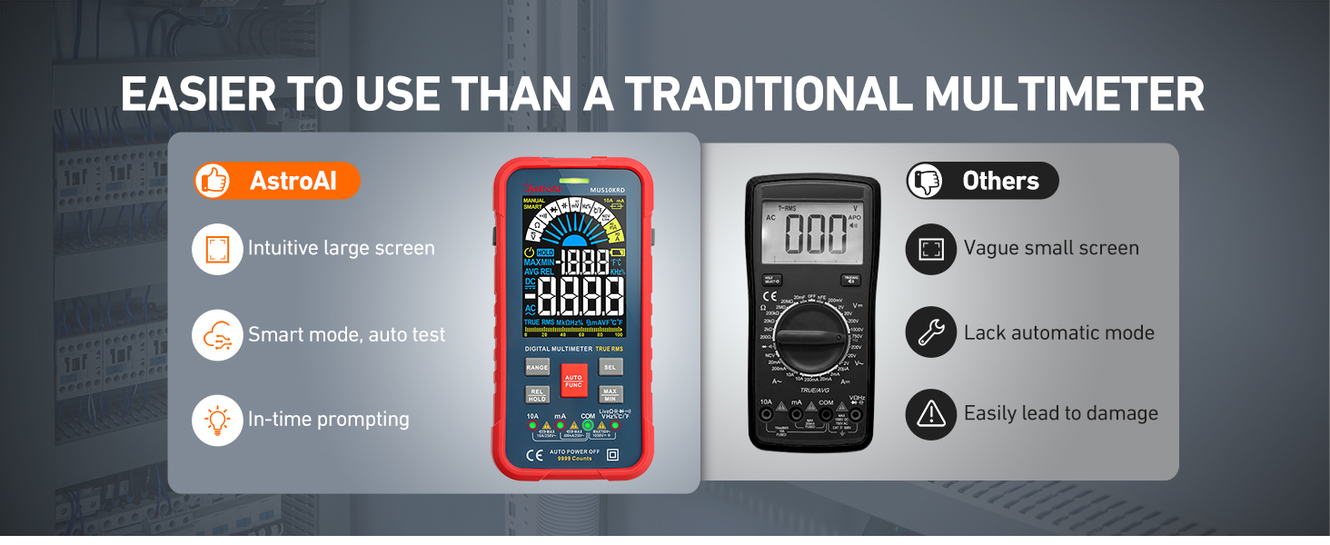AstroAI Digital Multimeter Voltage Tester Electrical Tester 10000
