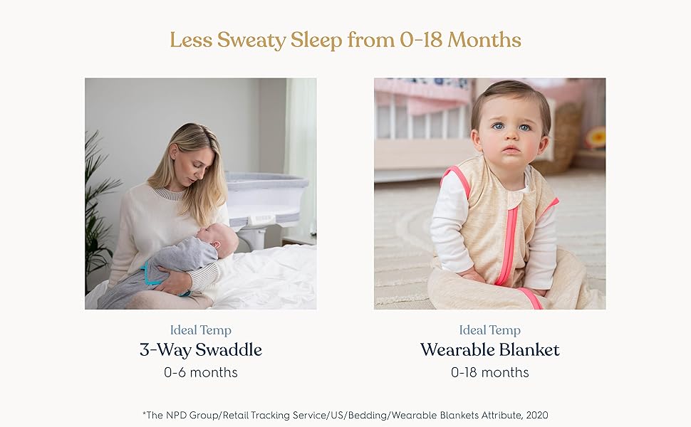 Halo Sleepsack Swaddle Ideal Temp, 3Way Adjustable Wearable Blanket