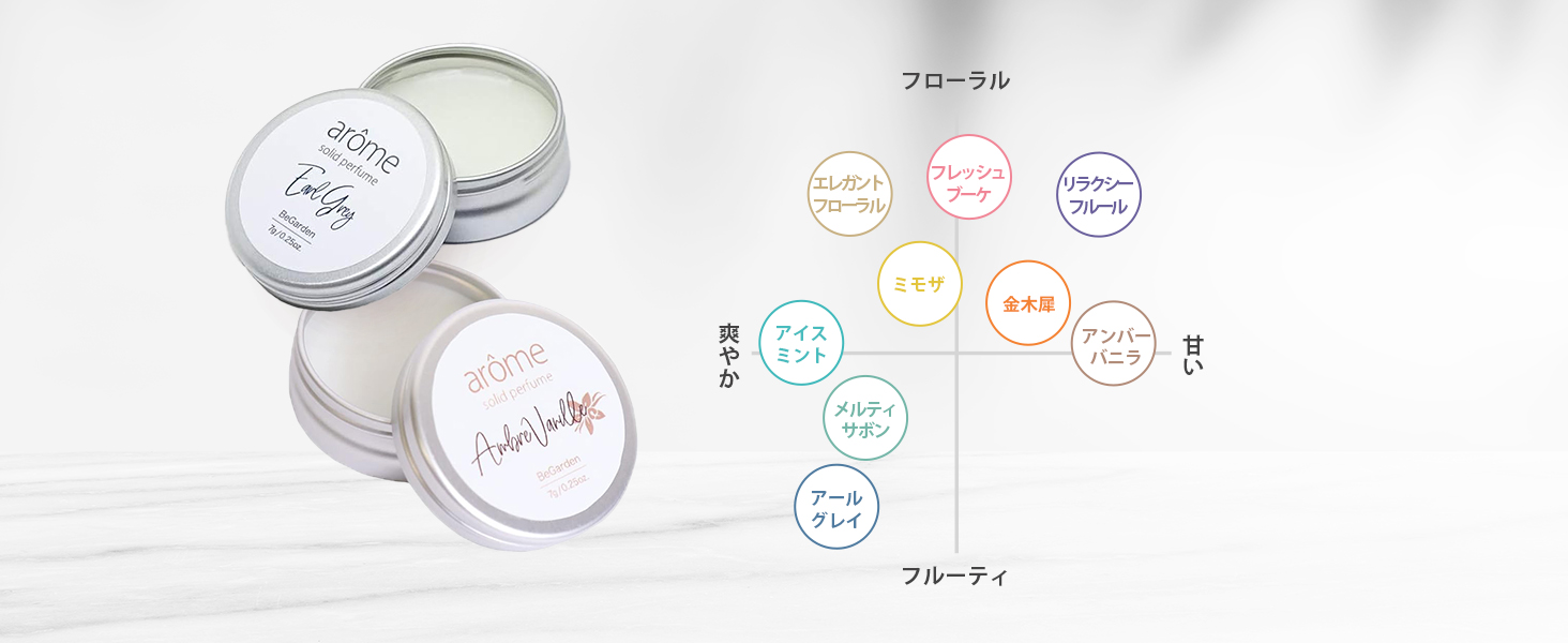 Solid perfume Vanilla Osmanthus Earl Grey Mint Perfume Men Women Arome