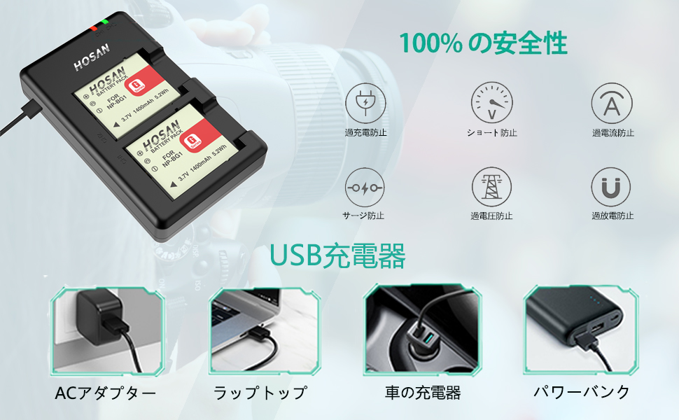 Amazon | HOSAN NP-BG1 互換バッテリー 2個 + 充電器 対応機種