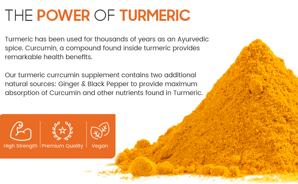 Turmeric Gummies