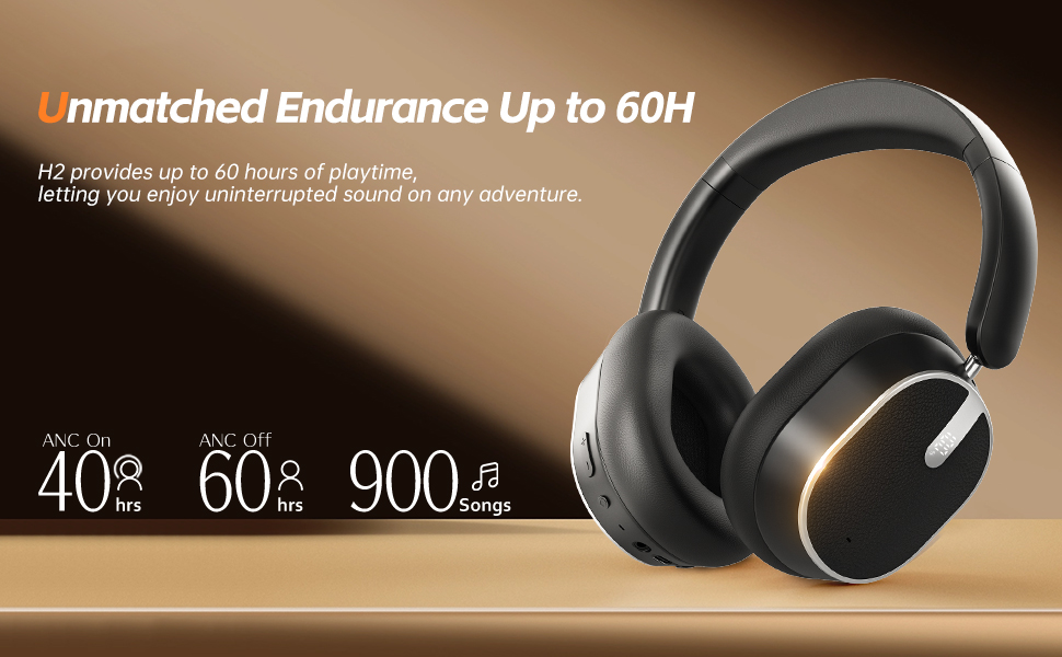 Unmatched Endurance Up to 60H