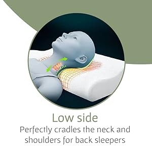 Neck Pillow