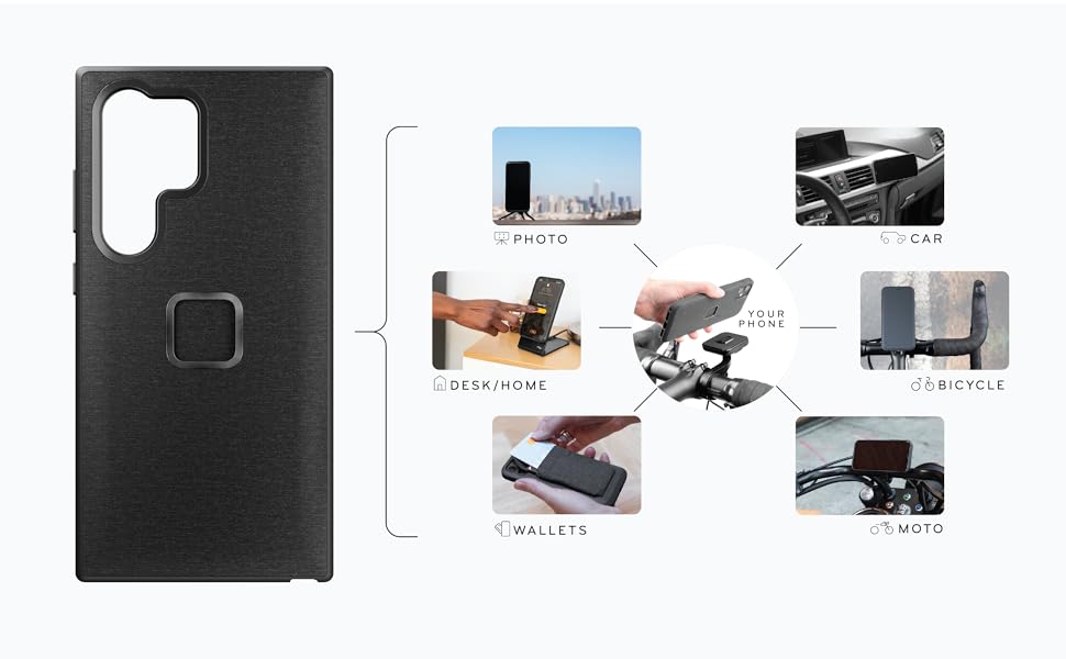 Peak Design Mobile Everyday Fabric Case Samsung Galaxy S24 Ultra (Midnight) 27 kf