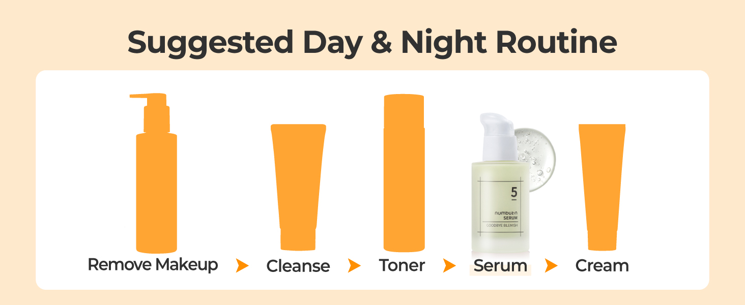 Serum,Moisture,Korean Skincare,Facial Moisturizer,Skincare,Hydration,Korean Serum