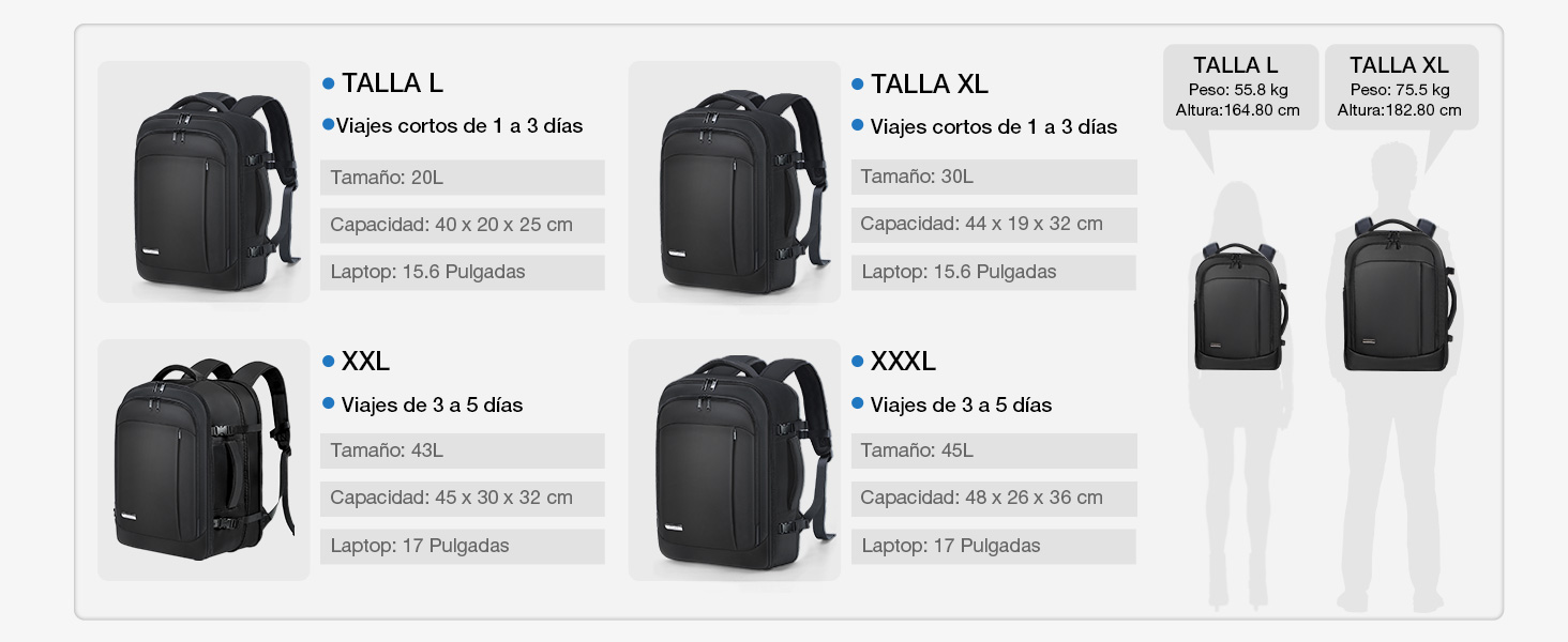Tabla comparativa de tallas de productos que muestra diferentes modelos de mochilas en diferentes tamaños, de la S a la XXXL, que se muestran como siluetas con