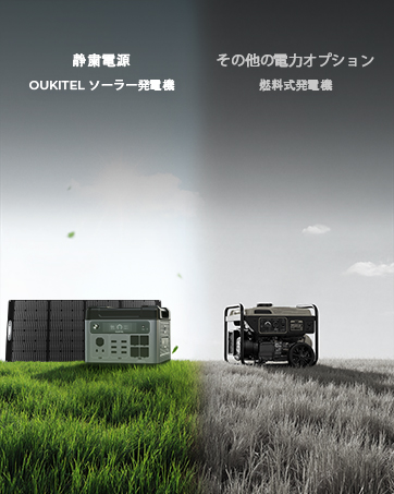 Amazon | OUKITEL ソーラーパネル200W 折りたたみ式 IP65防水防塵 太陽