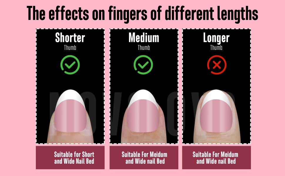 The effects on fingers of different lengths