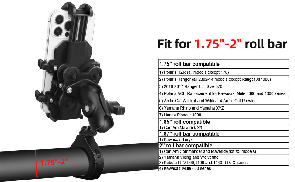 ZIDIYORUO AntiVibration UTV Phone Mount Heavy Duty, Full