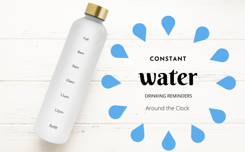 Healthywish Motivational Sports Water Bottle with Time Markings, BPA