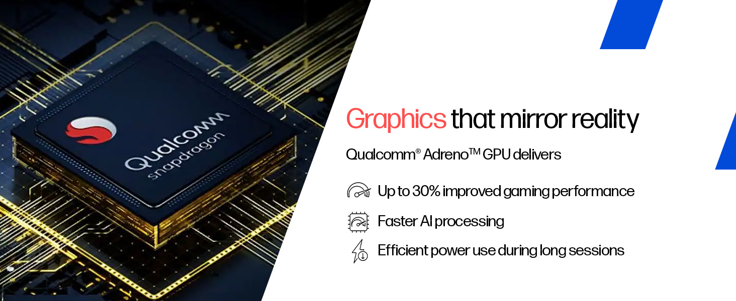 Graphics adreno