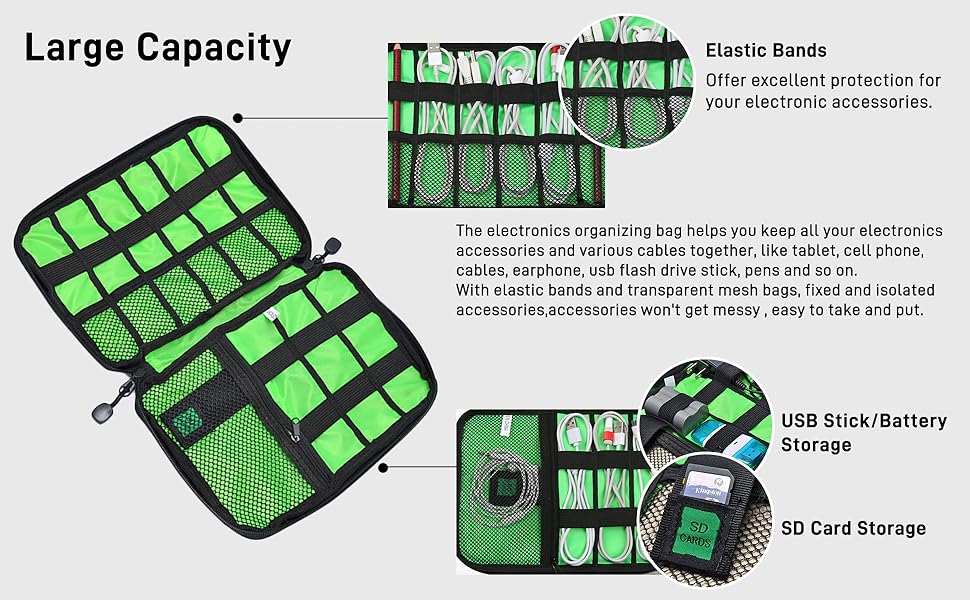 Electronics Accessories Organizer Bag, Cable Organiser Bag, Cable Storage, Gadget Bag