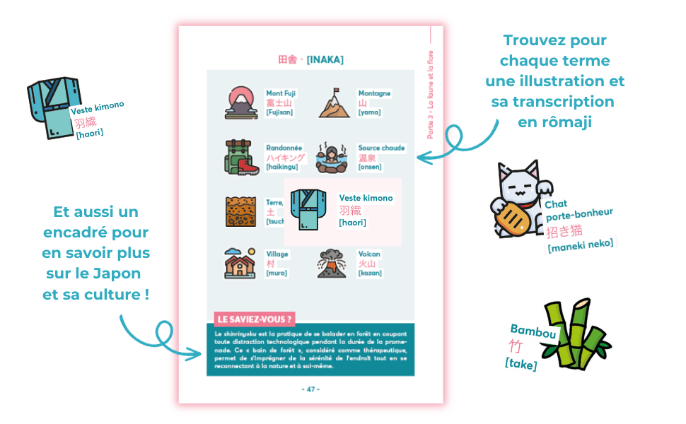 100 Fiches De Vocabulaire Japonais Pdf Gratuit www.amazon.fr