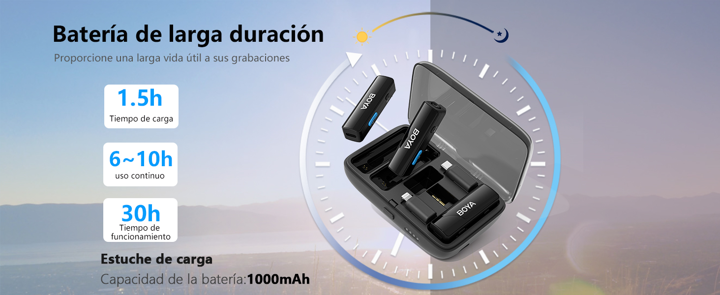 Duración ultralarga de la batería