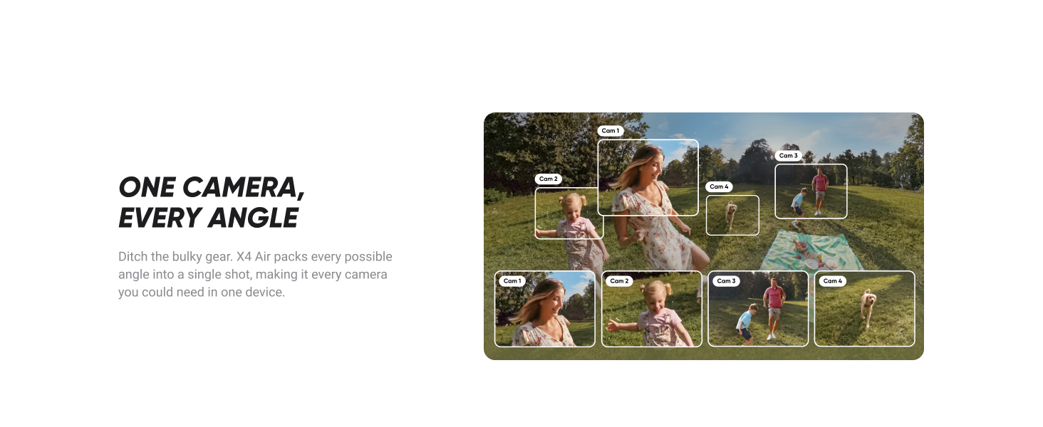 Insta360 X4 Air