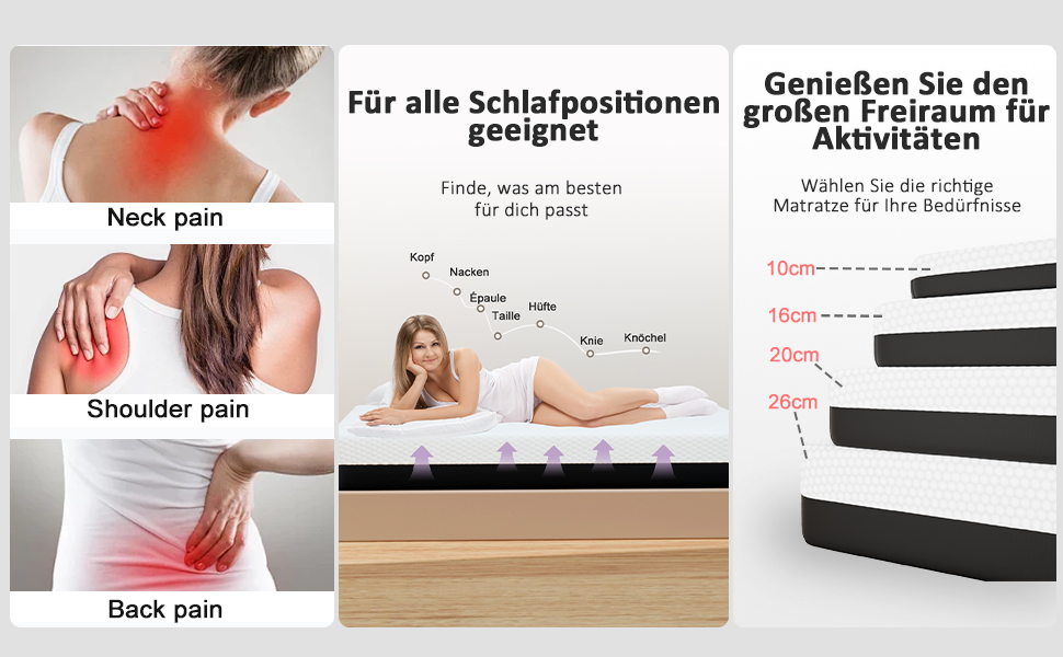 Composite image showcasing a mattress with different layers. Highlights neck, shoulder, and back pain relief. Illustrates suitability for various sleep positions and emphasizes ample space for activities.