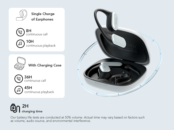 Nearity Open Bluetooth Earphone ブラック Amazon.com: NEARITY Open Ear Bluetooth Headphones,Wireless