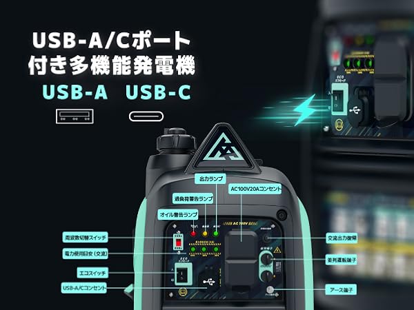 小型インバーター発電機 定格出力2.0KW 低騒音マーク付き 正弦波 防音型 Amazon | Kareyouインバーター発電機 小型定格出力2.0KW 低騒音