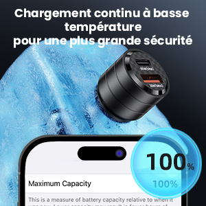 Chargeur Voiture USB C