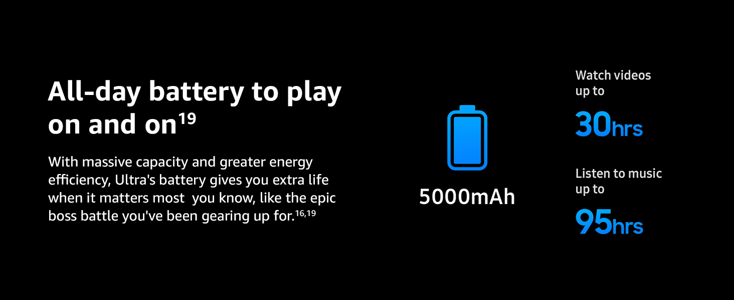 5000 mAh Battery