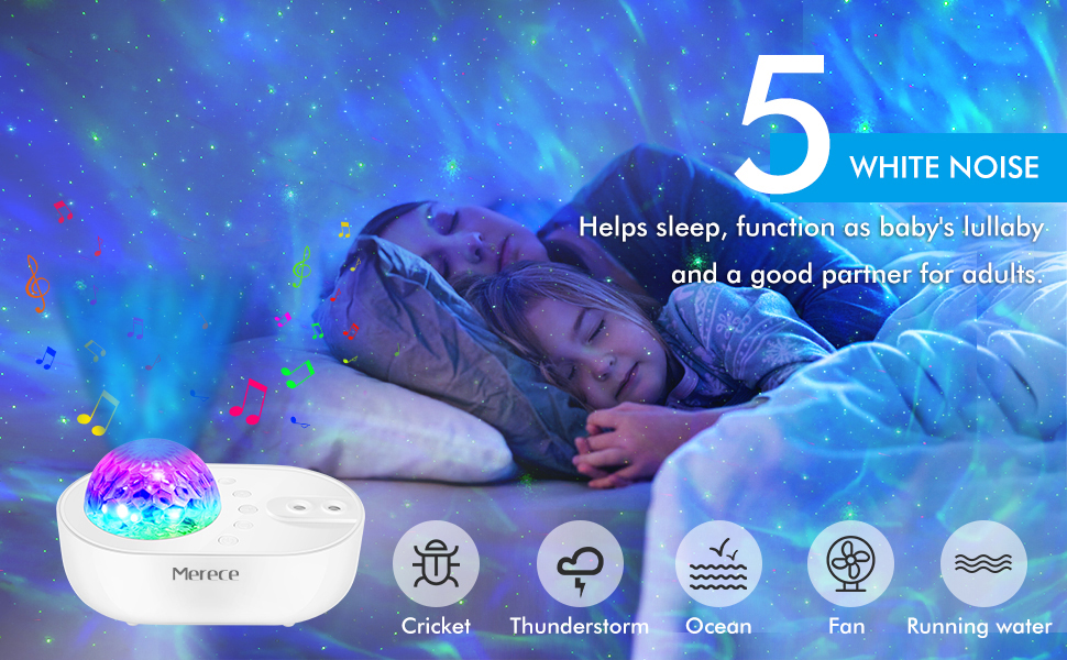 Star Projector, 3 in 1 Galaxy Night Light Projector with